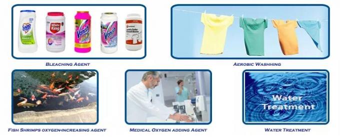 99.0٪ من الصوديوم الصناعية الصفحة للبيع الساخن أقراص بيركربونات SPC 15630-89-4 1